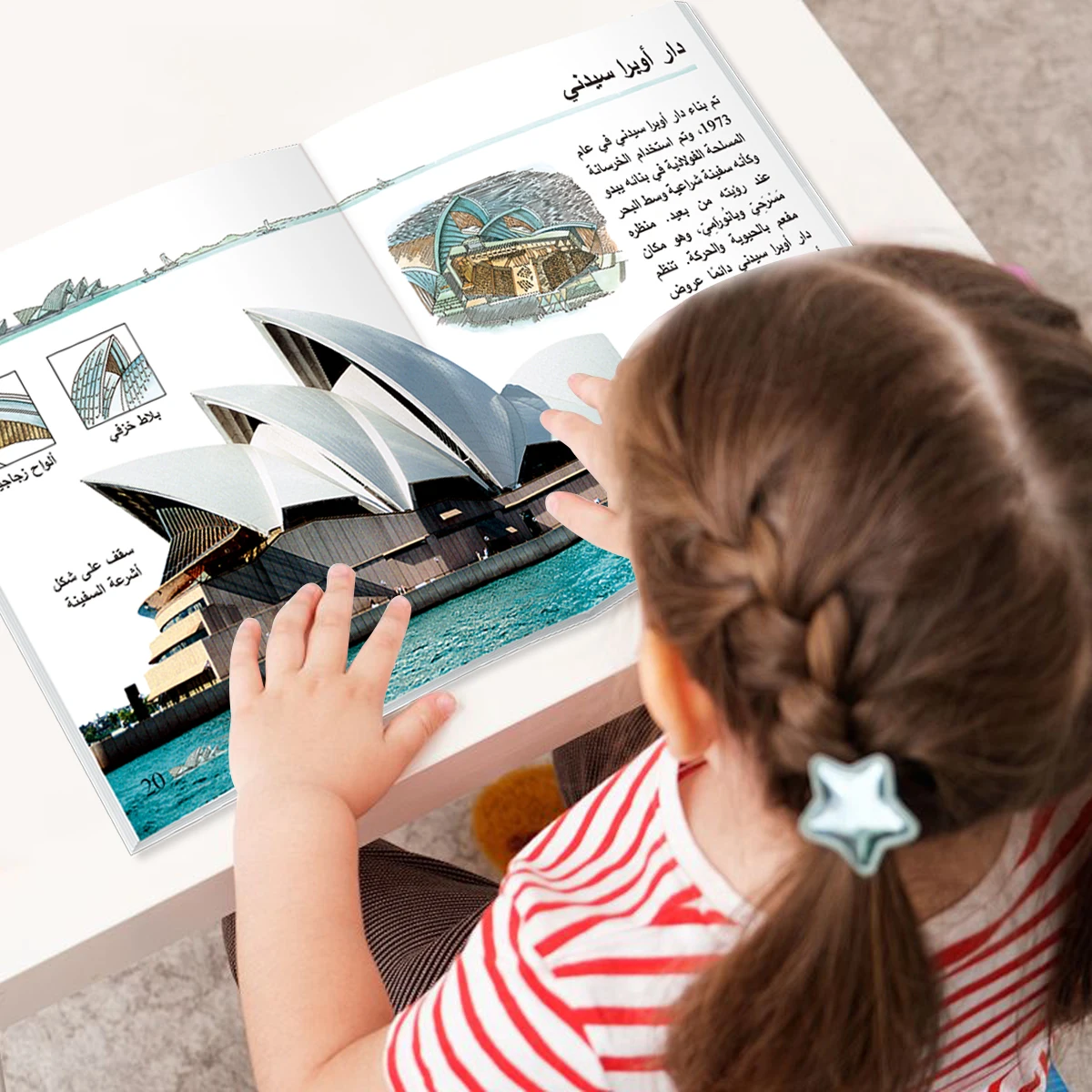 10 Books Arabic My First Encyclopedia Full Color Picture Book Animals Vehicle Nature Landmark Early Science Knowledge Collection
10 Books Arabic My First Encyclopedia Full Color Picture Book Animals Vehicle Nature Landmark Early Science Knowledge Collection