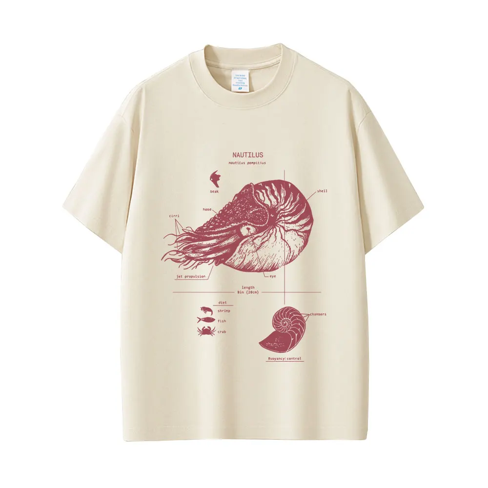 Hot Sale Funny Nautilus Anatomy Graphic T-shirt Men Women Casual Oversized Streetwear Summer Unisex Fashion Vintage Short Sleeve
Hot Sale Funny Nautilus Anatomy Graphic T-shirt Men Women Casual Oversized Streetwear Summer Unisex Fashion Vintage Short Sleeve