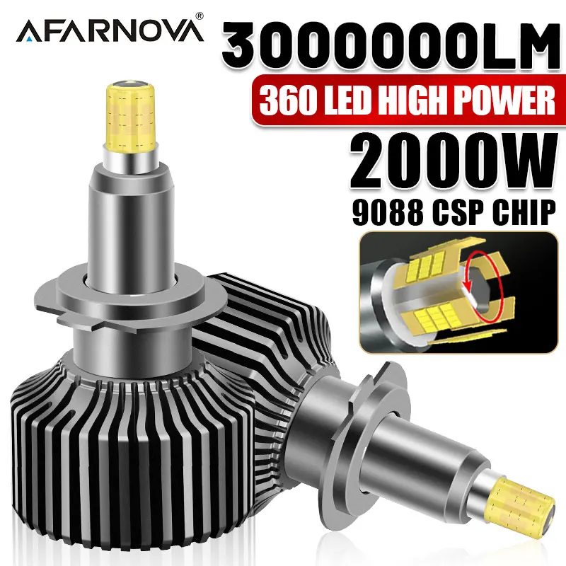2PCS H7 Car Led Projector Lens H1 H8 H9 H11 9005 HB3 9006 HB4 9012 H4 Hi/Lo Beam Headlight Bulb Canbus Lamp Car/Motorcycle 12V
2PCS H7 Car Led Projector Lens H1 H8 H9 H11 9005 HB3 9006 HB4 9012 H4 Hi/Lo Beam Headlight Bulb Canbus Lamp Car/Motorcycle 12V