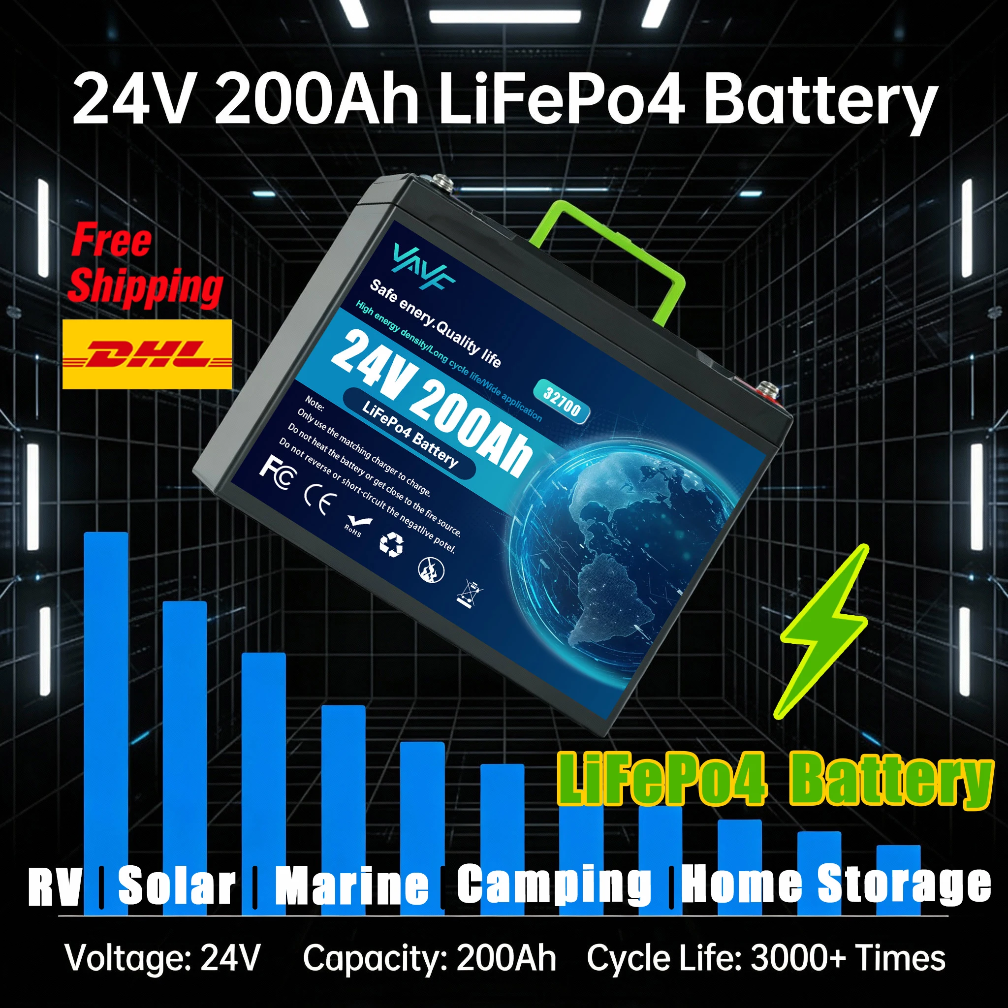 Надежная LiFePO4 батарея 24В 200Ач Солнечная батарея для автодома с комплексной системой BMS-защиты и парусные лодки
Надежная LiFePO4 батарея 24В 200Ач Солнечная батарея для автодома с комплексной системой BMS-защиты и парусные лодки
