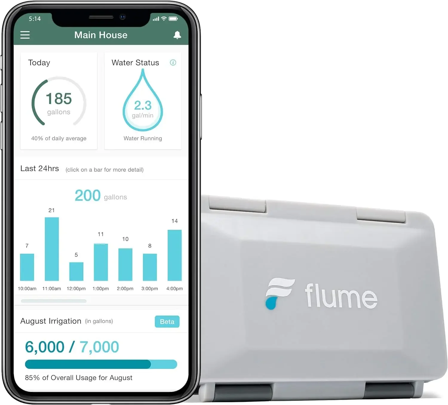 2. Датчик утечки воды Smart Home: обнаруживает утечки до того, как они вызовут повреждение. Следите за использованием воды
2. Датчик утечки воды Smart Home: обнаруживает утечки до того, как они вызовут повреждение. Следите за использованием воды