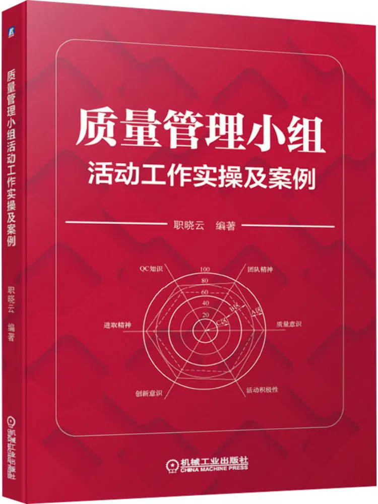Книга-Winshare. Управление качеством. Практика и футляры по командной деятельности. 
Книга-Winshare. Управление качеством. Практика и футляры по командной деятельности.
