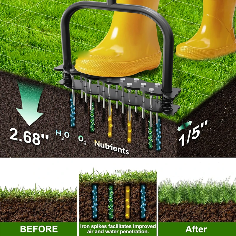 Lawn Scarifier Lawn Aeration Tool Manual Yard Soil Loosener for Healthier Grass, Heavy Duty Garden Cultivator with Durable Spike
Lawn Scarifier Lawn Aeration Tool Manual Yard Soil Loosener for Healthier Grass, Heavy Duty Garden Cultivator with Durable Spike