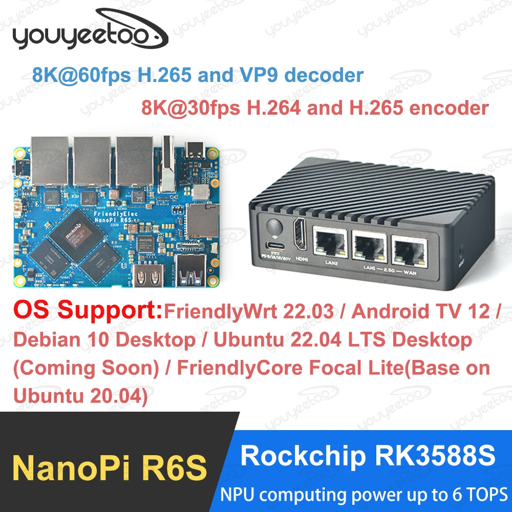 Youyeetoo NanoPi R6S Rockchip RK3588S NPU 6TOPs Dual 2.5G + Gigabit Mini Development Board Поддержка ОС Android/Ubuntu/FriendlyWrt
Youyeetoo NanoPi R6S Rockchip RK3588S NPU 6TOPs Dual 2.5G + Gigabit Mini Development Board Поддержка ОС Android/Ubuntu/FriendlyWrt