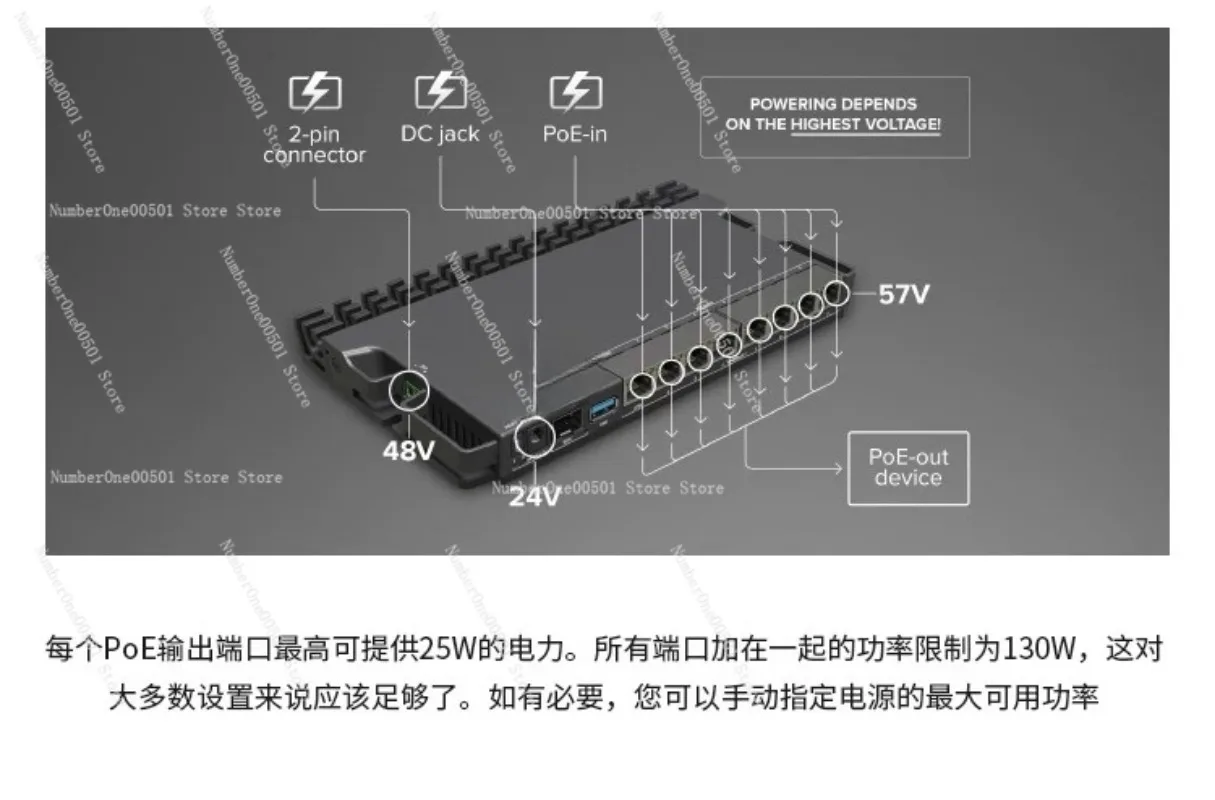RB5009UPr RB5009UG S IN 10G 2.5G PoE Home Router
RB5009UPr RB5009UG S IN 10G 2.5G PoE Home Router