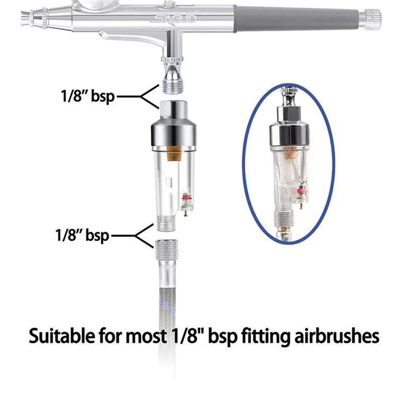 TFORU-Airbrush Tool Parts In-Line Air Filter And Oil Water Separator With 1/8 Inch Female Threads For Airbrush And Hoses Connect
TFORU-Airbrush Tool Parts In-Line Air Filter And Oil Water Separator With 1/8 Inch Female Threads For Airbrush And Hoses Connect
