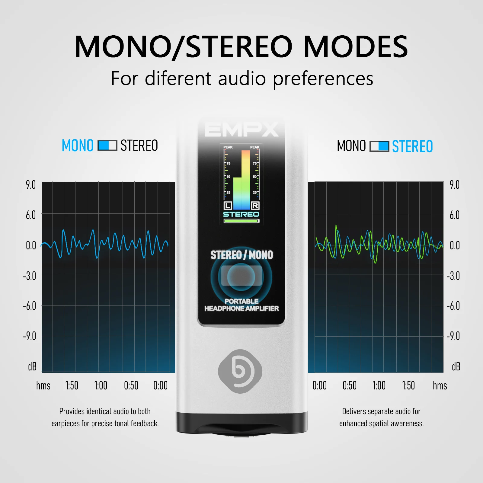 Debra EMPX OTG Stereo Headphone Amplifier, Mono/Stereo Mode Switching, equipped with a built-in headphone amplifier chip
Debra EMPX OTG Stereo Headphone Amplifier, Mono/Stereo Mode Switching, equipped with a built-in headphone amplifier chip