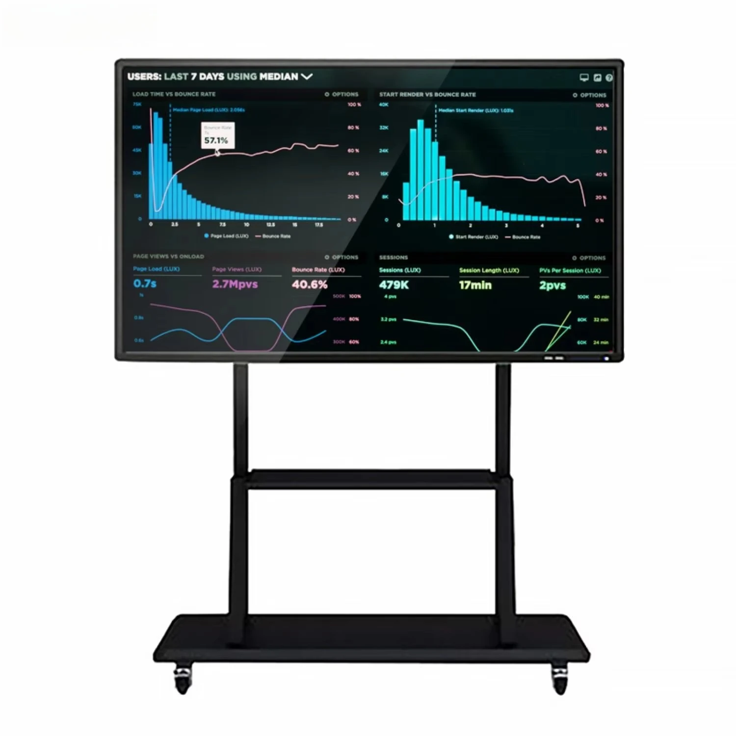 65 75 86 98 100 Inch Touch Interactive Flat Panel Board 4K HD For Schools Education Interactive Whiteboard
65 75 86 98 100 Inch Touch Interactive Flat Panel Board 4K HD For Schools Education Interactive Whiteboard