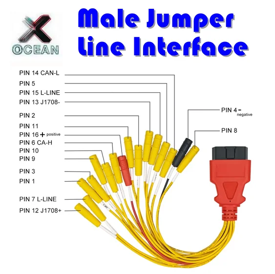 Универсальный OBD-кабель-перемычка 2026 с 16-контактным разъемом для автомобильных тестеров Fcar, инструментов диагностики неисправностей, программирования и перепрограммирования ЭБУ
Универсальный OBD-кабель-перемычка 2026 с 16-контактным разъемом для автомобильных тестеров Fcar, инструментов диагностики неисправностей, программирования и перепрограммирования ЭБУ