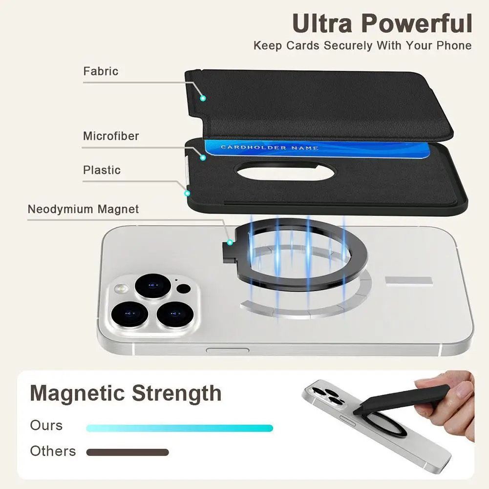 Case Phone Back Cover Pu Leather Magnetic Card Wallet Stand Card Holder Pocket Stand Cardholder for iphone
Case Phone Back Cover Pu Leather Magnetic Card Wallet Stand Card Holder Pocket Stand Cardholder for iphone