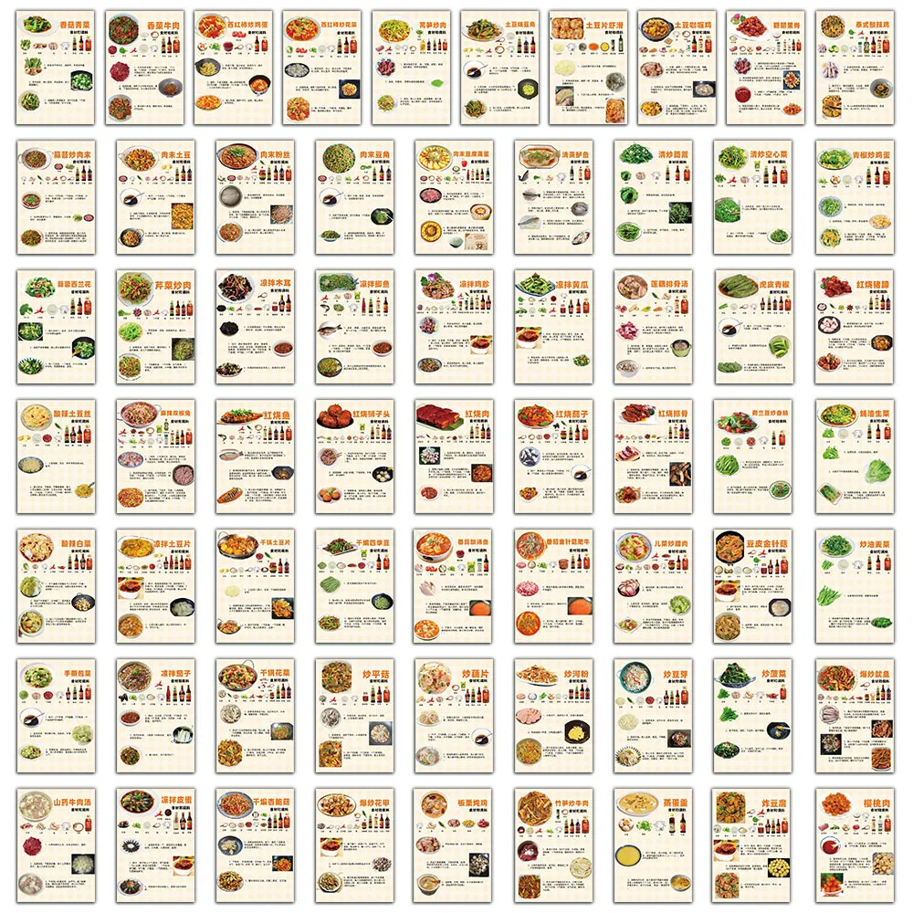 64PCS Home-cooked Dishes Stickers Graffiti Stickers DIY Diary Phone Case Handmade Scrapbook Aesthetic Stickers
64PCS Home-cooked Dishes Stickers Graffiti Stickers DIY Diary Phone Case Handmade Scrapbook Aesthetic Stickers