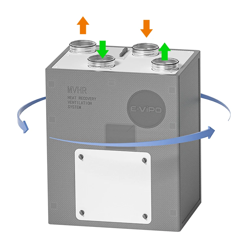 E-VIPO 600m3 Vertical Ventilation Unit Residential Energy Recovery Ventilation System Heat Exchnger Recuperator
E-VIPO 600m3 Vertical Ventilation Unit Residential Energy Recovery Ventilation System Heat Exchnger Recuperator