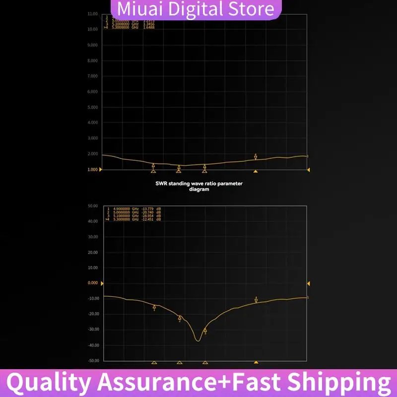 Momoda2 4.9G RHCP SMA High Gain Dual Antenna For Long Range FPV RC Drone Quadcopter Parts-A74Z
Momoda2 4.9G RHCP SMA High Gain Dual Antenna For Long Range FPV RC Drone Quadcopter Parts-A74Z