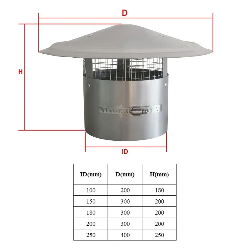 Регулируемая крышка для вентиляционного отверстия с сетчатым конусом, круглая дождезащитная крышка для дымохода 100/150/180/200/250 мм, нержавеющая сталь 304
Регулируемая крышка для вентиляционного отверстия с сетчатым конусом, круглая дождезащитная крышка для дымохода 100/150/180/200/250 мм, нержавеющая сталь 304