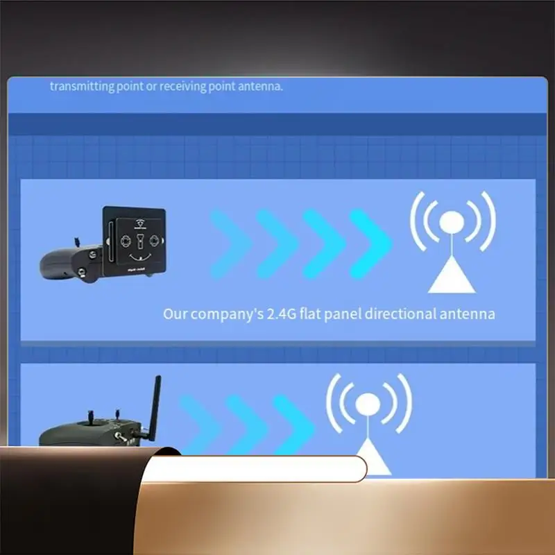 Wifi Router Signal Booster SMA Port Male Female Aerial Vehicle For RC Model Airplane-X64A
Wifi Router Signal Booster SMA Port Male Female Aerial Vehicle For RC Model Airplane-X64A