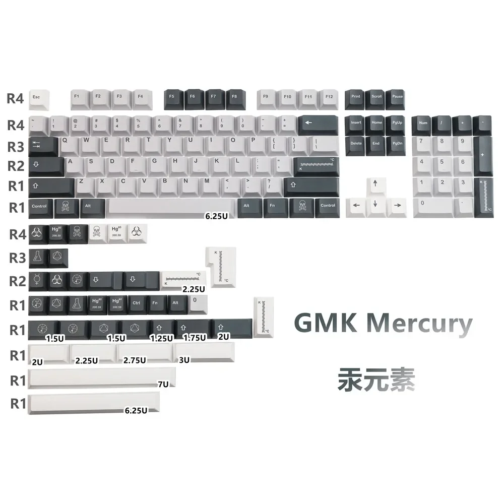 GMK элемент клавиатуры сублимационный PBT механические клавиши клавиатуры оригинальный индивидуальный ретро полный комплект
GMK элемент клавиатуры сублимационный PBT механические клавиши клавиатуры оригинальный индивидуальный ретро полный комплект