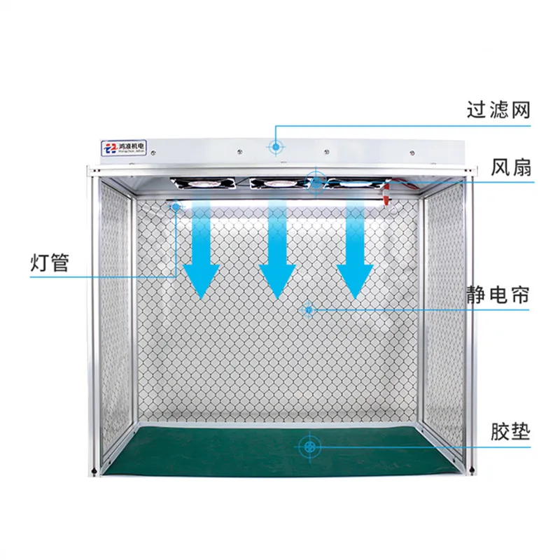 Desktop Dust-free Roon Anti-Static Table Anti-Dust Room Workshop Use With Antistatic Mat For Mobile Phone LCD Display Repair
Desktop Dust-free Roon Anti-Static Table Anti-Dust Room Workshop Use With Antistatic Mat For Mobile Phone LCD Display Repair