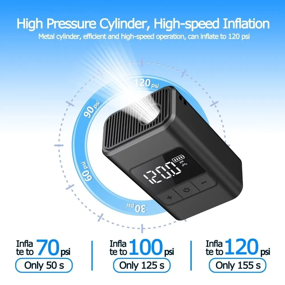 Mini Electric Bike Pump 120PSI 1300mAh Electric Bicycle Air Pump USB-C Rechargeable High Pressure Inflator Bike Accessories
Mini Electric Bike Pump 120PSI 1300mAh Electric Bicycle Air Pump USB-C Rechargeable High Pressure Inflator Bike Accessories