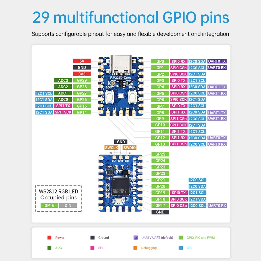 RP2350-Zero Mini Development Board Micro Controller Module For Raspberry Pi RP2350A Type-C For Arduino
RP2350-Zero Mini Development Board Micro Controller Module For Raspberry Pi RP2350A Type-C For Arduino