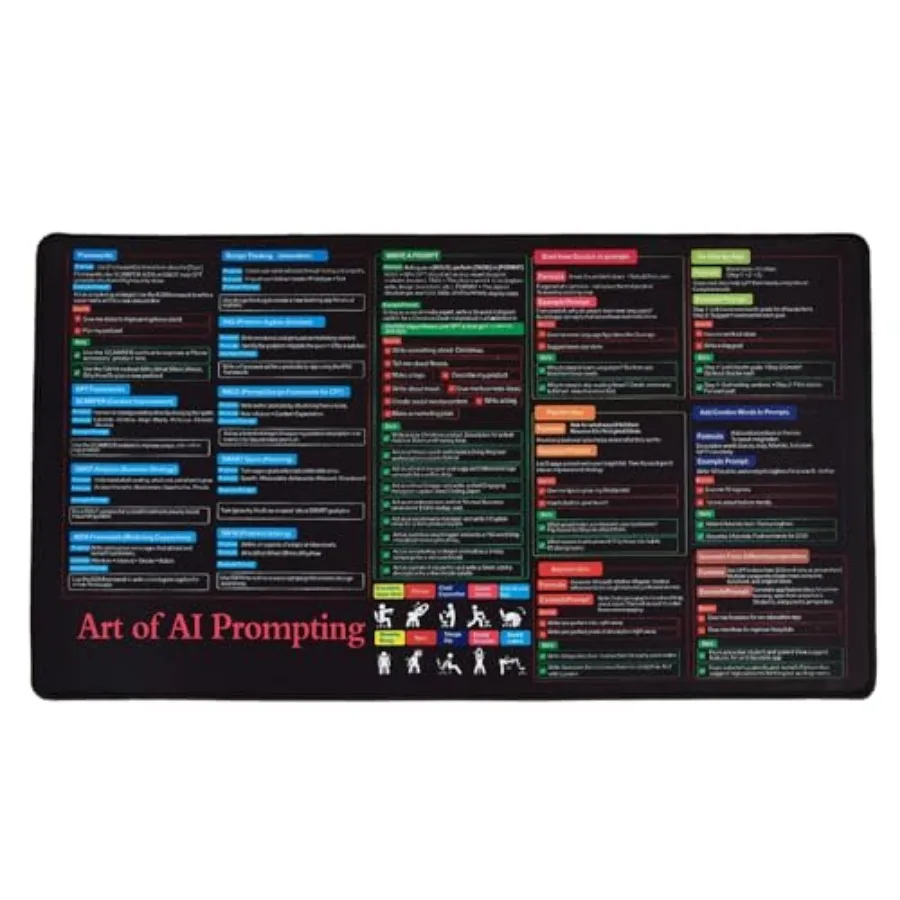 ChatGPT Prompt Cheat Sheet Desk Mat - 12x22 in Effective AI Prompts Quickstart Guide Mat for Keyboard and Mouse, ChatGPT and Co
ChatGPT Prompt Cheat Sheet Desk Mat - 12x22 in Effective AI Prompts Quickstart Guide Mat for Keyboard and Mouse, ChatGPT and Co
