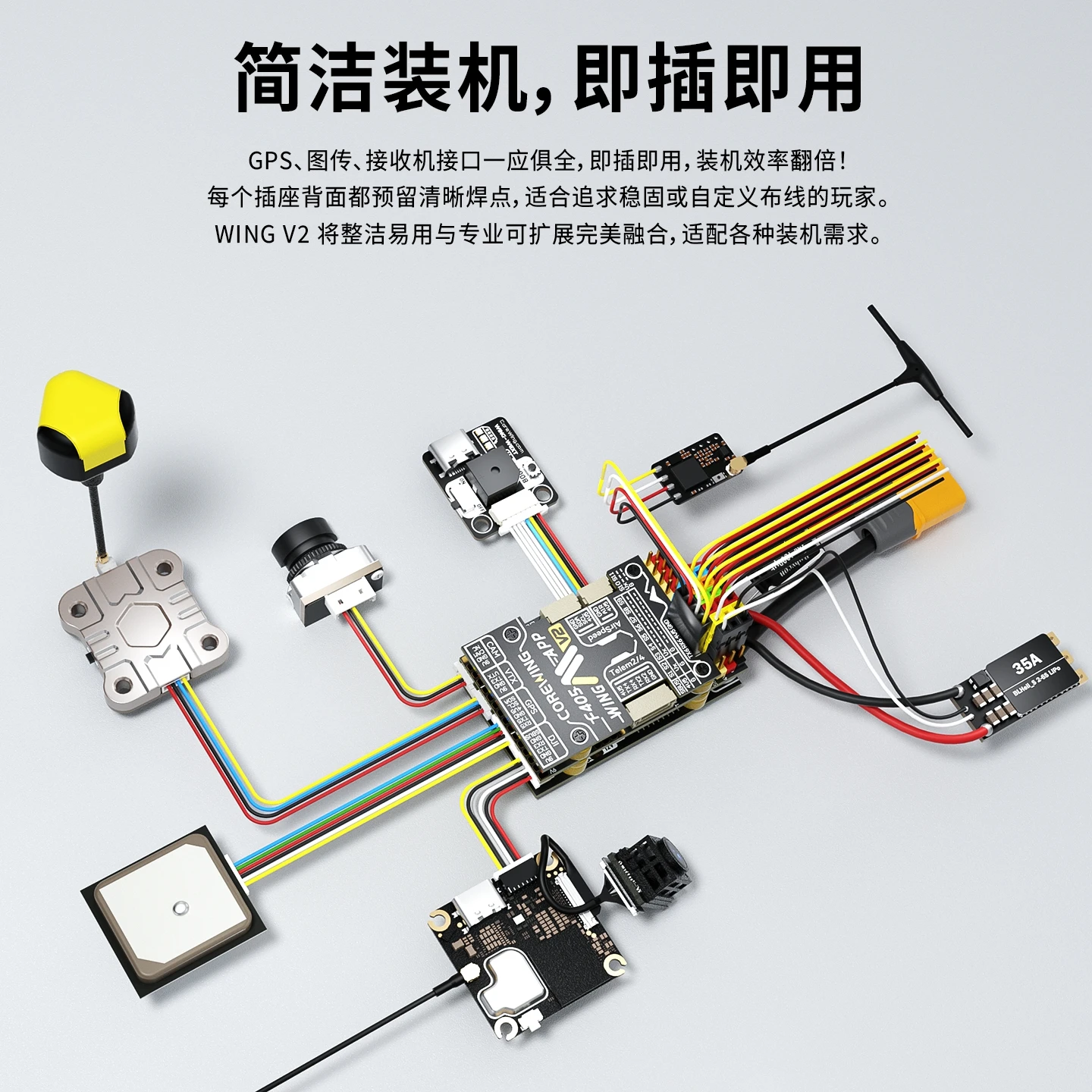 Полетный контроллер Corewing F405 Wing App V2 с поддержкой предустановок Speedybee App для самодельных FPV-дронов с фиксированным крылом
Полетный контроллер Corewing F405 Wing App V2 с поддержкой предустановок Speedybee App для самодельных FPV-дронов с фиксированным крылом