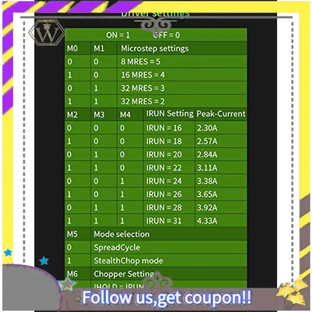 AU33-3D Printer Parts & Accessories MKS TMC2160-OC Stepper Motor Driver High Torque High Current For Gen L Sgen
AU33-3D Printer Parts & Accessories MKS TMC2160-OC Stepper Motor Driver High Torque High Current For Gen L Sgen