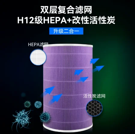 Antibacterial Formaldehyde Filter for KJ400G L1 Lite Air Purifier JHQ P300 FC40Z3
Antibacterial Formaldehyde Filter for KJ400G L1 Lite Air Purifier JHQ P300 FC40Z3