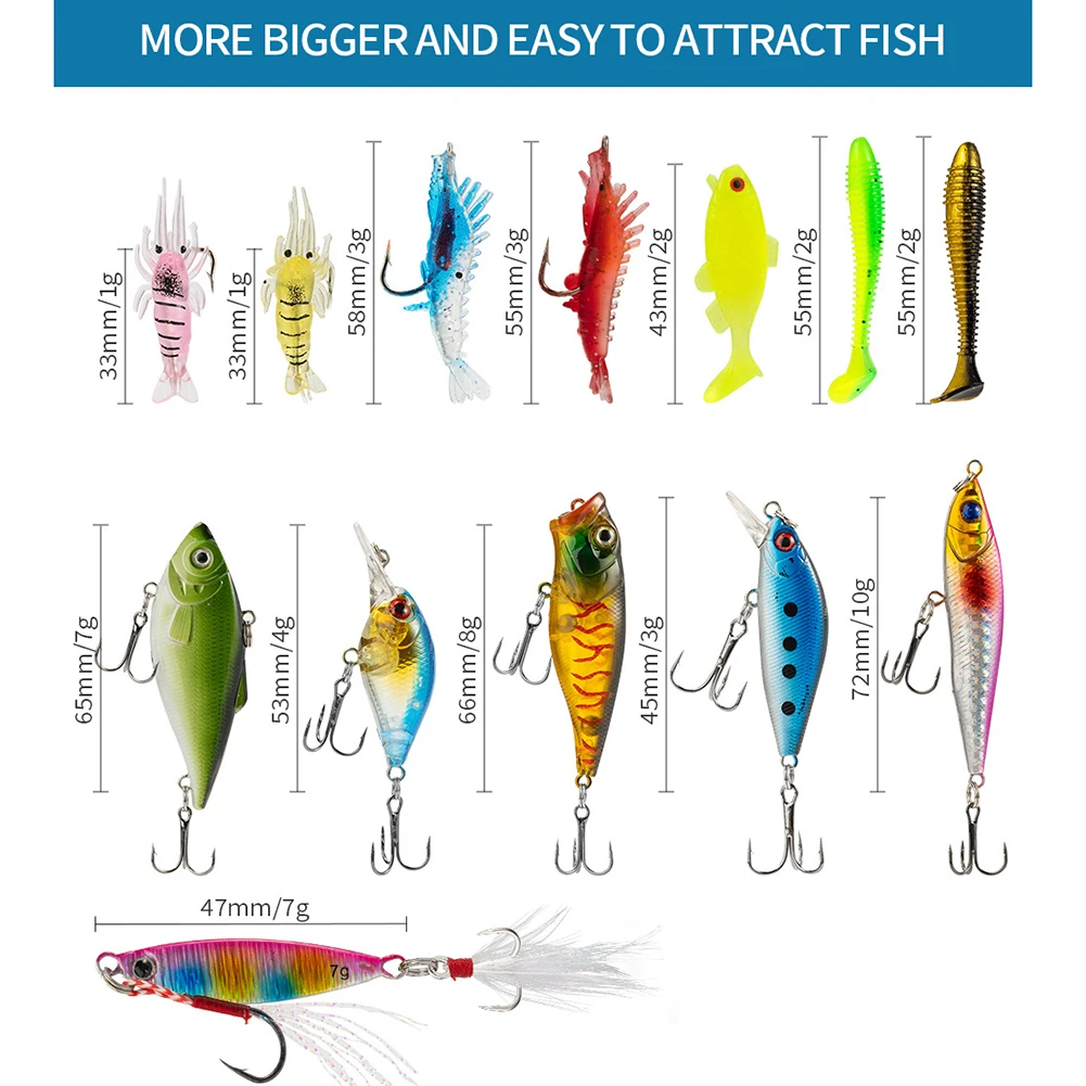 Christmas Gifts 24 Days Of Fishing Lure Advent Calendar For Anglers Festival Calendar Kit Colorful Metal 24-Piece Fishhook Set 
Christmas Gifts 24 Days Of Fishing Lure Advent Calendar For Anglers Festival Calendar Kit Colorful Metal 24-Piece Fishhook Set