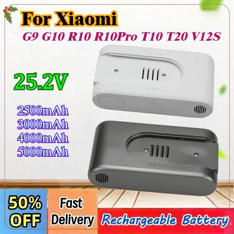 Replacement Battery 5000mAh for Xiaomi Dreame G9 G10 R10 R10Pro T10 T20 V12S Cordless Vacuum Cleaner Rechargeable Li-ion Battery
Replacement Battery 5000mAh for Xiaomi Dreame G9 G10 R10 R10Pro T10 T20 V12S Cordless Vacuum Cleaner Rechargeable Li-ion Battery