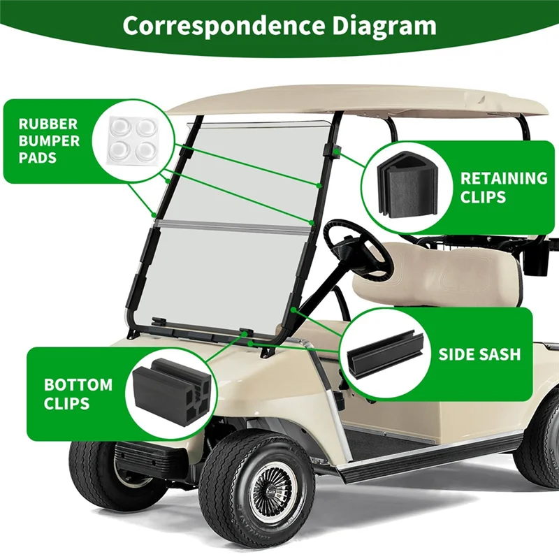 Windshield Retaining Clips Kit, Golf Cart Windshield Mounting Sash Clips For EZGO TXT DCS PDS 1994-2013 Replacement-ABQF
Windshield Retaining Clips Kit, Golf Cart Windshield Mounting Sash Clips For EZGO TXT DCS PDS 1994-2013 Replacement-ABQF