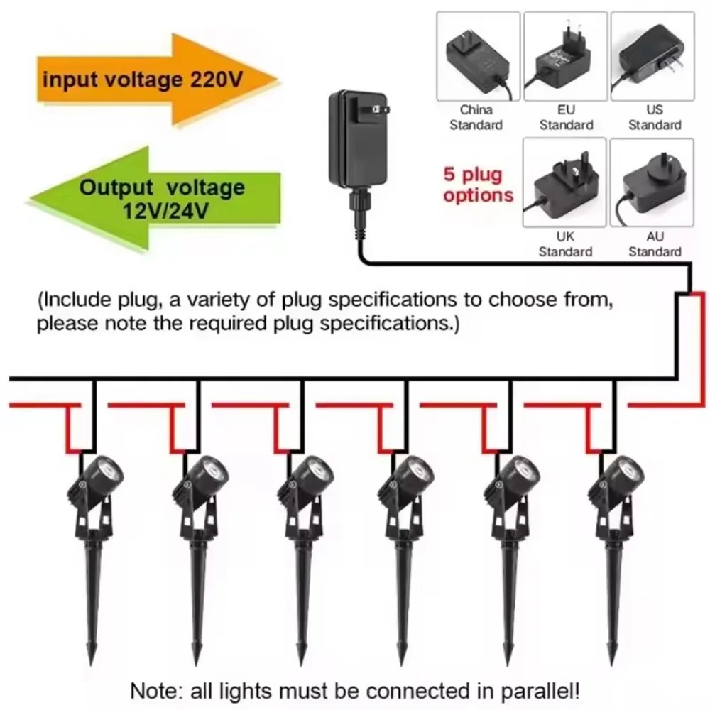 DC12V RGB LED Garden Lawn Lamp Outdoor IP65 Waterproof Remote Landscape Color Change Spotlight for Path Yard Villa Hotel Lights
DC12V RGB LED Garden Lawn Lamp Outdoor IP65 Waterproof Remote Landscape Color Change Spotlight for Path Yard Villa Hotel Lights