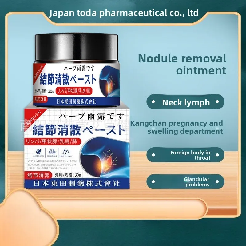 Крем для облегчения лимфа и ударов груди — уменьшает отеки шеи, успокаивает дискомфорт, формула для ухода за травяными кукулами
Крем для облегчения лимфа и ударов груди — уменьшает отеки шеи, успокаивает дискомфорт, формула для ухода за травяными кукулами