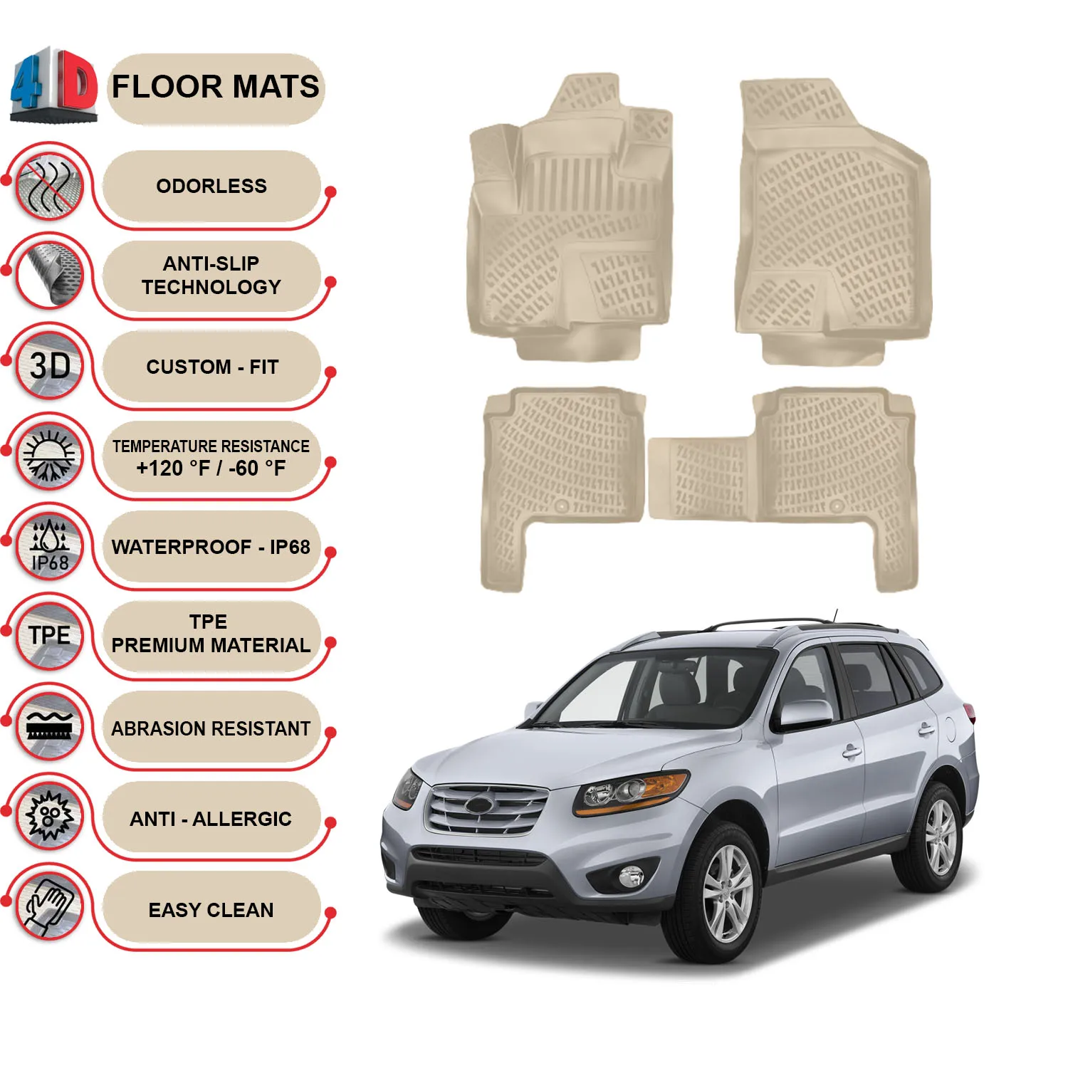 Hyundai Santa Fe - (2006-2012) Коврики для пола водонепроницаемые 3D-(бежевый)
Hyundai Santa Fe - (2006-2012) Коврики для пола водонепроницаемые 3D-(бежевый)
