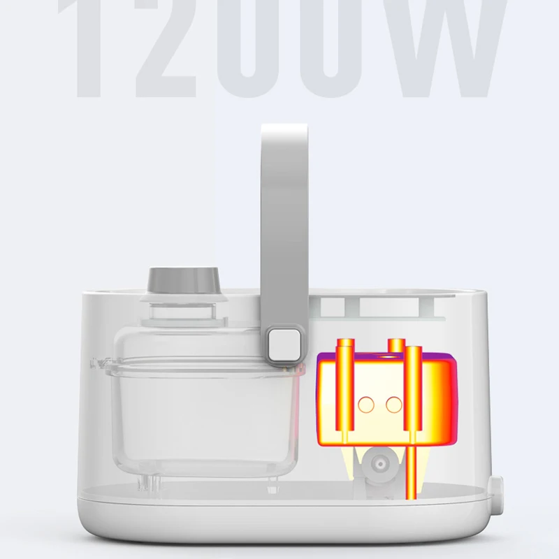 1200W Portable Steam Cleaner High-Pressure, High-Temperature Deep Cleaning; Quick Disinfection for Sofas and Kitchens
1200W Portable Steam Cleaner High-Pressure, High-Temperature Deep Cleaning; Quick Disinfection for Sofas and Kitchens
