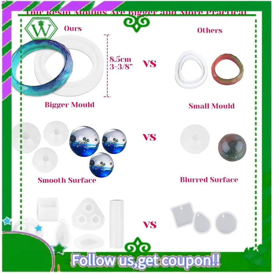 Формы для литья из смолы A18P, 149 предметов, силиконовые формы и набор инструментов для изготовления ювелирных изделий из смолы.
Формы для литья из смолы A18P, 149 предметов, силиконовые формы и набор инструментов для изготовления ювелирных изделий из смолы.