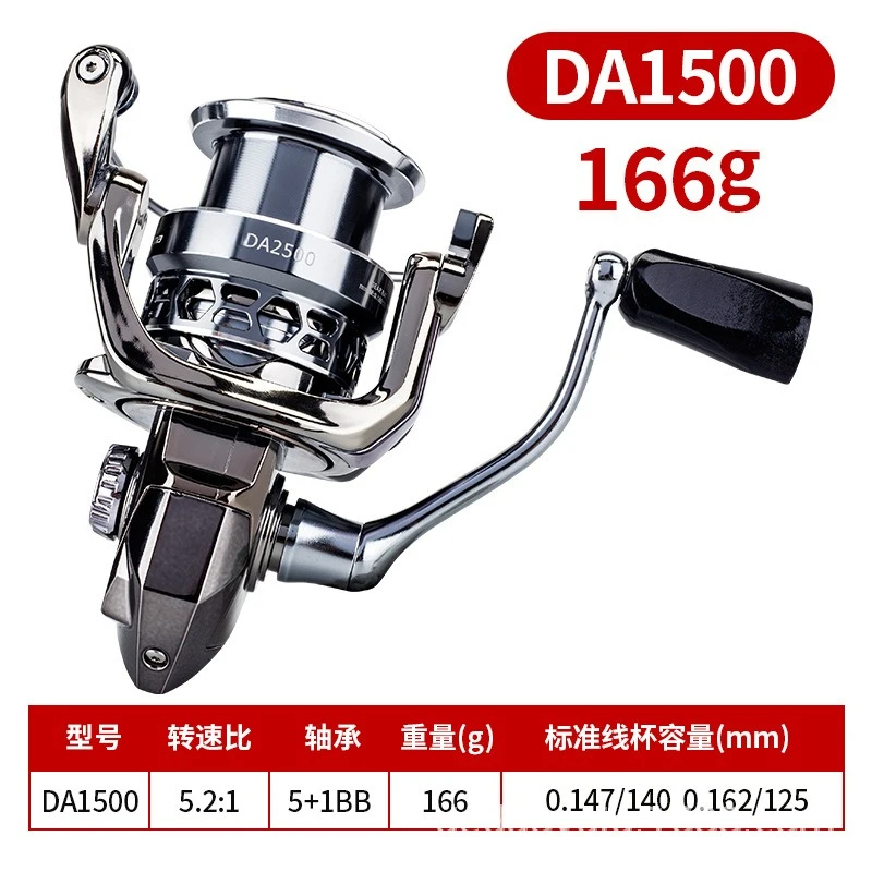 Parts are suitable for spinning wheel luya far casting wheel ultra-light carbon fishing line wheel oblique shallow cup
Parts are suitable for spinning wheel luya far casting wheel ultra-light carbon fishing line wheel oblique shallow cup
