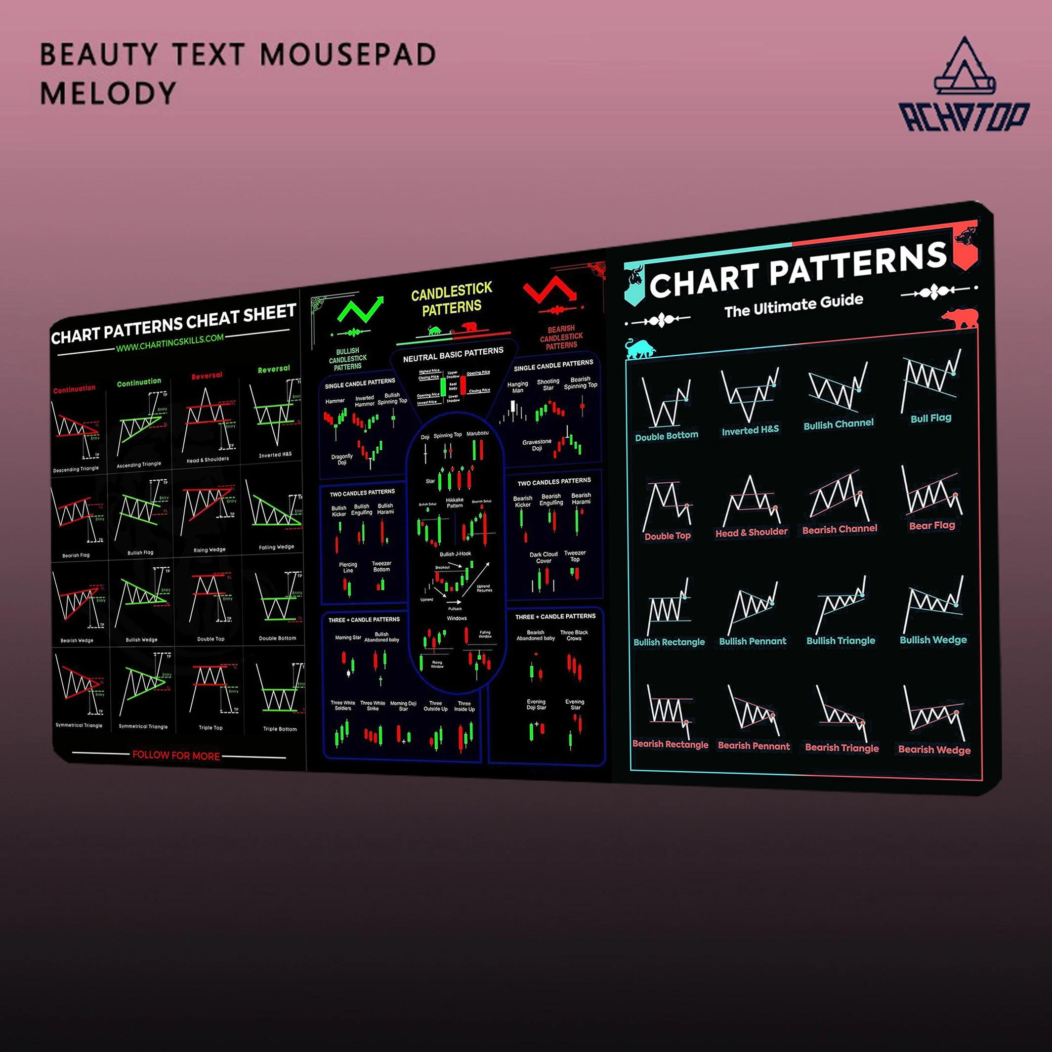 Mouse Pad Stock Market Chart Pattern Large Keyboard Mouse Desk Pad Non-slip Rubber Gaming Mouse Pad Laptop Mouse Carpet 80x30cm
Mouse Pad Stock Market Chart Pattern Large Keyboard Mouse Desk Pad Non-slip Rubber Gaming Mouse Pad Laptop Mouse Carpet 80x30cm