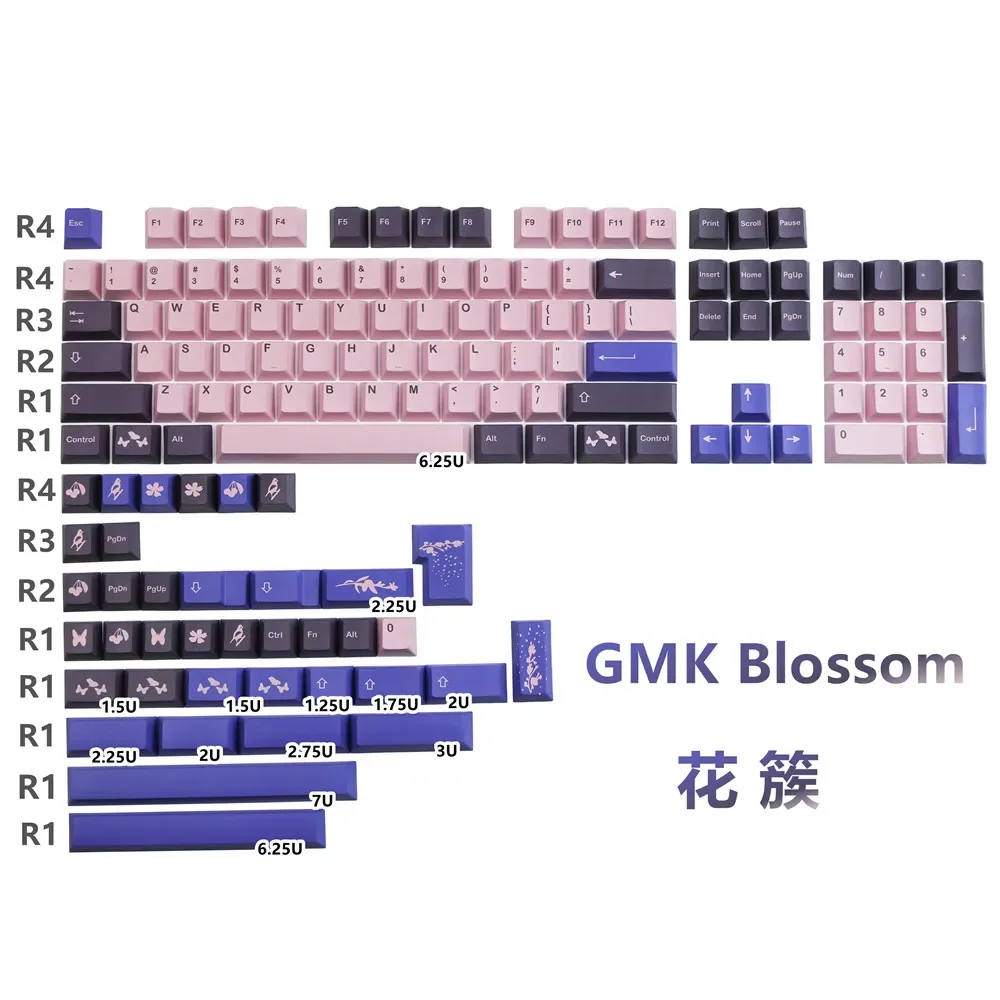 GMK flower cluster keycap PBT hot sublimation mechanical keyboard personality Blossom original girl retro keys full set
GMK flower cluster keycap PBT hot sublimation mechanical keyboard personality Blossom original girl retro keys full set