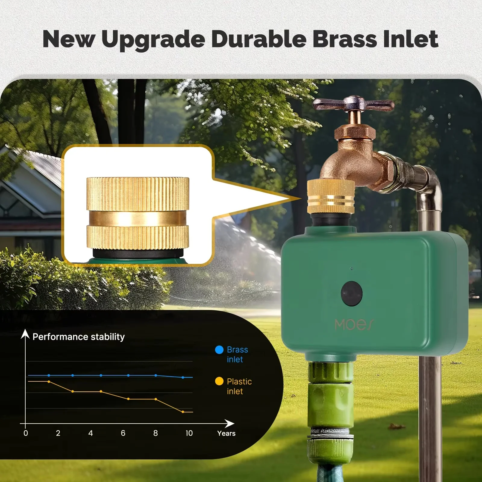 Smart Life ZigBee Water Timer Garden Sprinkler Filter Brass Inlet MOES Tuya Automatic Drip Irrigation Via Alexa Google Home
Smart Life ZigBee Water Timer Garden Sprinkler Filter Brass Inlet MOES Tuya Automatic Drip Irrigation Via Alexa Google Home