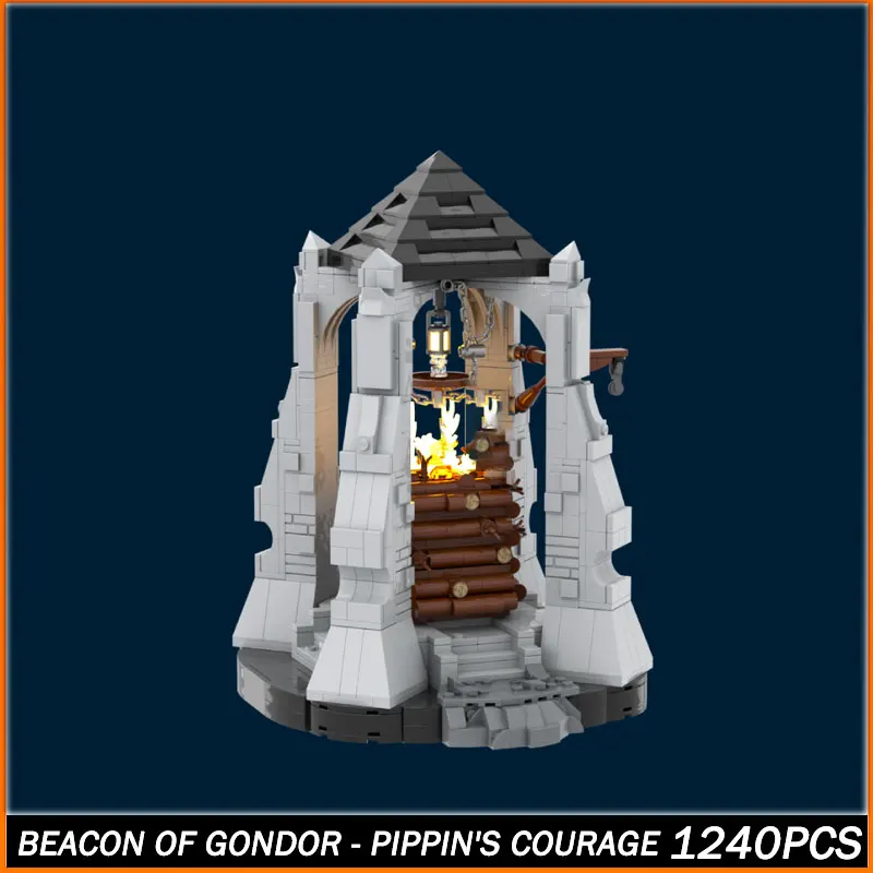 Строительные блоки MOC, серия Street View, средневековый замок, маяк, сделай сам, модель, кирпичи, головоломки, игрушки, подарки на день рождения, 1240 шт.
Строительные блоки MOC, серия Street View, средневековый замок, маяк, сделай сам, модель, кирпичи, головоломки, игрушки, подарки на день рождения, 1240 шт.