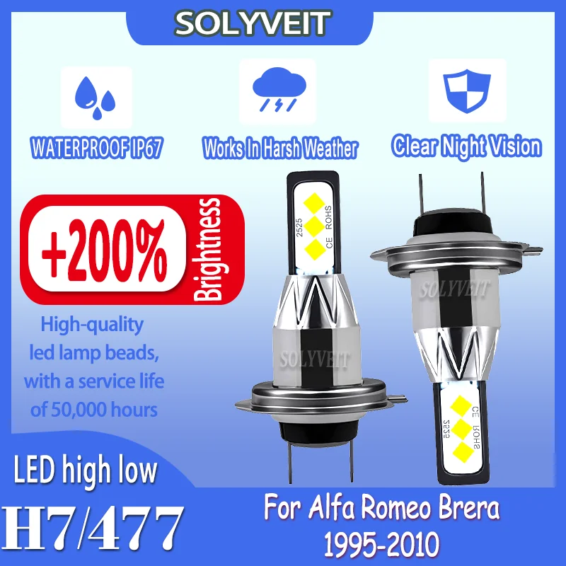 Energy-Saving Simple Installation LED Headlight For Alfa Romeo Brera 1995 1996 1997 1998 1999 2000 2001 2002 2003 2004 2005-2010
Energy-Saving Simple Installation LED Headlight For Alfa Romeo Brera 1995 1996 1997 1998 1999 2000 2001 2002 2003 2004 2005-2010