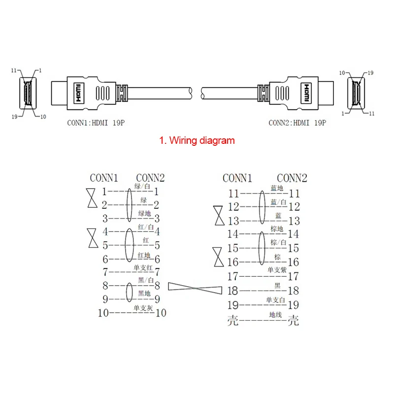 NEW HDMI Male Connector Transfer Terminals With Box 1PC
NEW HDMI Male Connector Transfer Terminals With Box 1PC