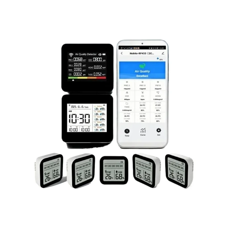 20-in-1 WIFI Air CO2, CO, PM2.5 Formaldehyde TVOC Detection & Smart Wireless Temperature and Hygrometer
20-in-1 WIFI Air CO2, CO, PM2.5 Formaldehyde TVOC Detection & Smart Wireless Temperature and Hygrometer