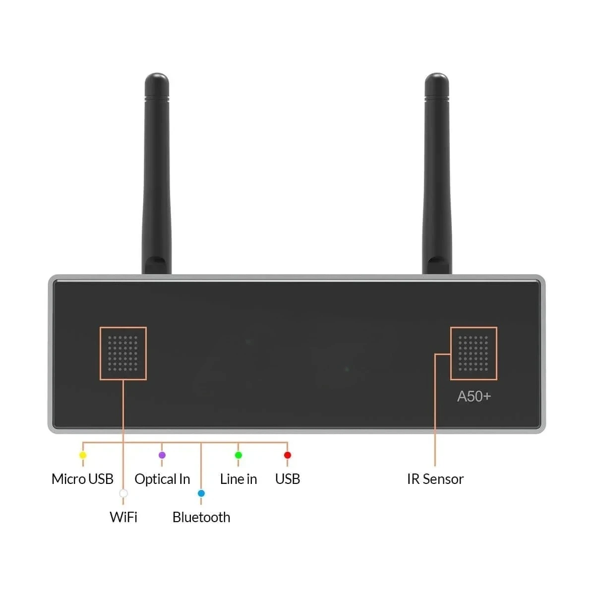 Arylic A50+ WiFi Bluetooth 5.0 Stereo Amplifier 50Wx2 AirPlay Spotify Tidal DLNA Multiroom HiFi USB DAC Audio Receiver
Arylic A50+ WiFi Bluetooth 5.0 Stereo Amplifier 50Wx2 AirPlay Spotify Tidal DLNA Multiroom HiFi USB DAC Audio Receiver