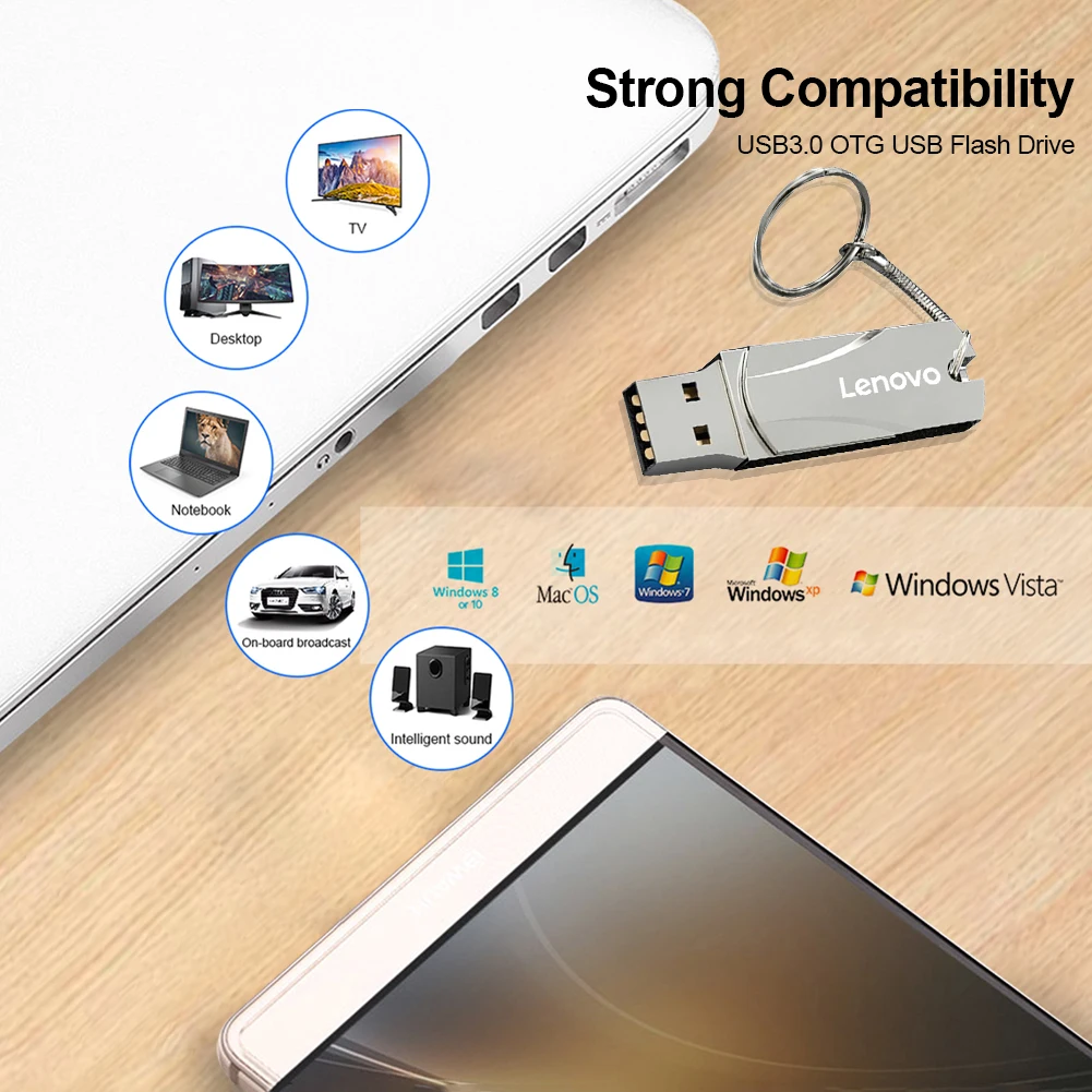 Lenovo 16 ТБ Pen Drive 2 ТБ USB 3.0 Флэш-накопители Высокоскоростной флэш-накопитель 512 ГБ 256 ГБ Портативный USB-накопитель Водонепроницаемый Memoria Usb-флешка
Lenovo 16 ТБ Pen Drive 2 ТБ USB 3.0 Флэш-накопители Высокоскоростной флэш-накопитель 512 ГБ 256 ГБ Портативный USB-накопитель Водонепроницаемый Memoria Usb-флешка