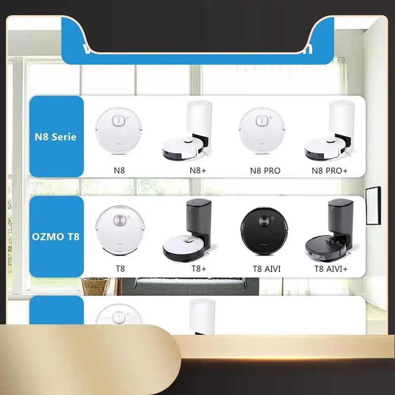 Сменные аксессуары Essential для ECOVACS Deebot: основные щетки, боковые щетки и фильтры для серий N8 и T8 до T9+-N36R
Сменные аксессуары Essential для ECOVACS Deebot: основные щетки, боковые щетки и фильтры для серий N8 и T8 до T9+-N36R