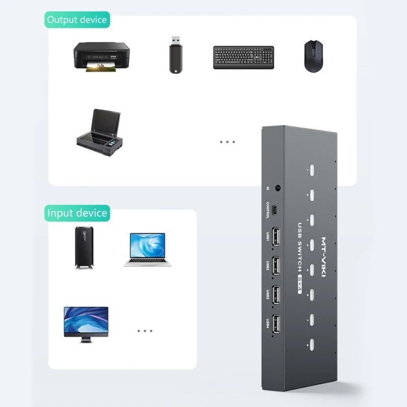 USB2.0 Manual Sharing Switching Printer Sharing Device USB Hubs 8 in 4 Out Splitter
USB2.0 Manual Sharing Switching Printer Sharing Device USB Hubs 8 in 4 Out Splitter