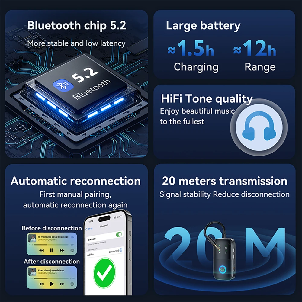 Wireless Bluetooth 5.2 Adapter Audio Transmitter Receiver for TV Airplane Supports 2 Headphones With Apt-X Adaptive Home Stereo
Wireless Bluetooth 5.2 Adapter Audio Transmitter Receiver for TV Airplane Supports 2 Headphones With Apt-X Adaptive Home Stereo