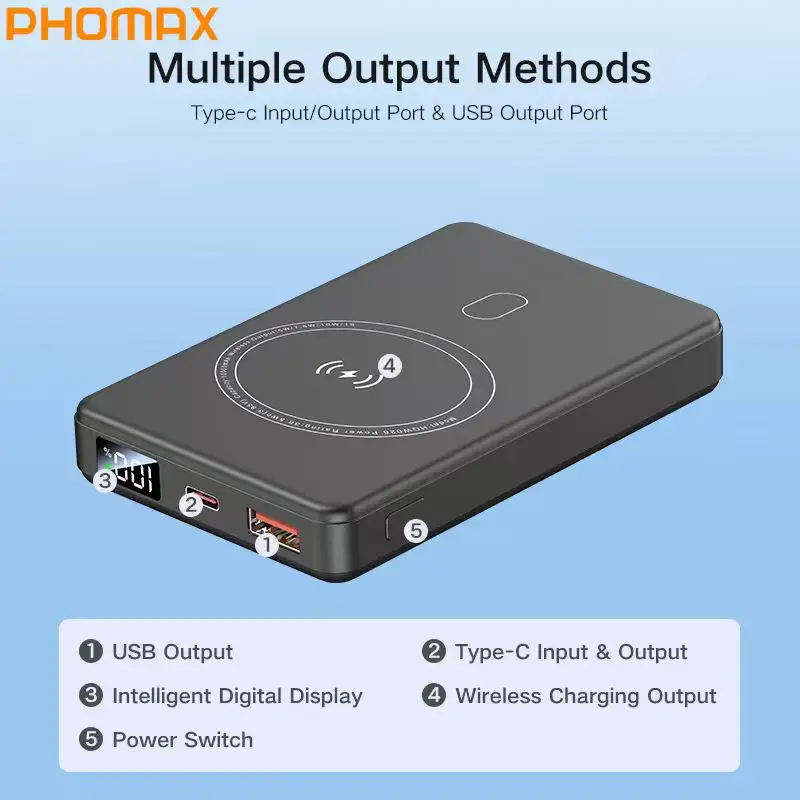 PHOMAX Wholesale Large Capacity 10000mah Portable Power Banks 22.5W Output LED Digital Display
PHOMAX Wholesale Large Capacity 10000mah Portable Power Banks 22.5W Output LED Digital Display