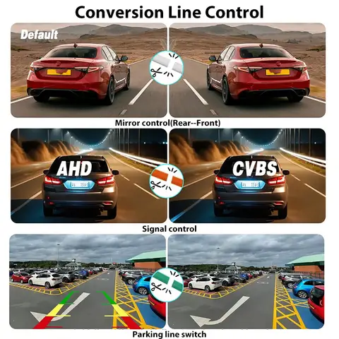 Universal AHD CVBS 170° Fisheye Car Rearview Camera, HD Night Vision Waterproof Reverse Backup Lens with Korean-Style Screw